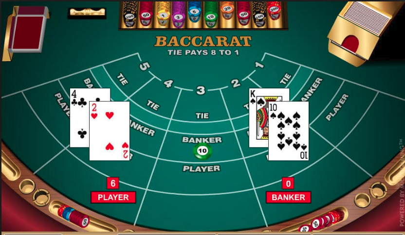 What is the motivation behind baccarat?